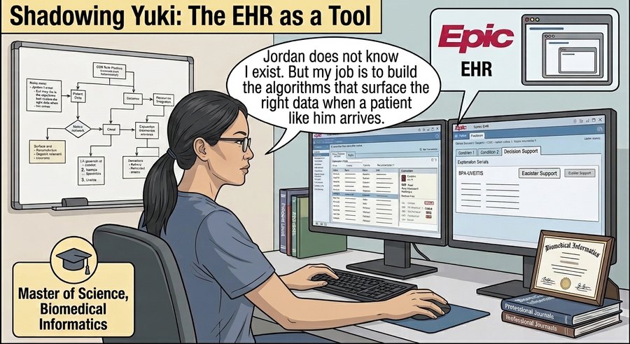Comic panel: the health informatics specialist works at twin monitors of EHR screens, a whiteboard of decision-support logic behind her.
